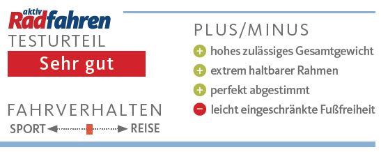 aktivradfahren_01-2016