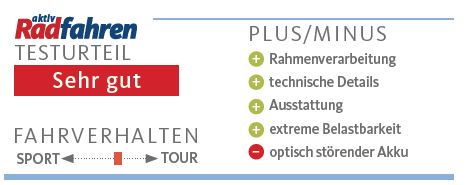 aktivradfahren_10-2016